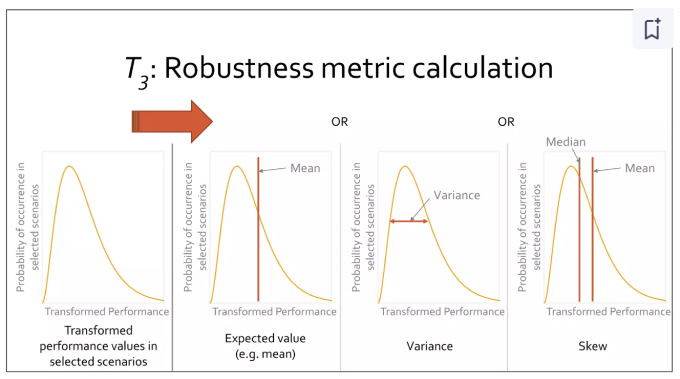 How to Build an LLM Evaluation Framework in 2025: Steps and Components ...